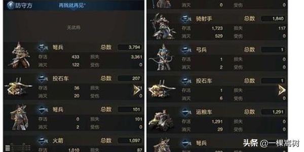 乱世争霸之召唤三国（乱世争霸之召唤三国TXT下载）